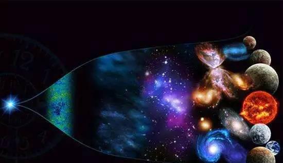 宇宙奥秘狂想曲